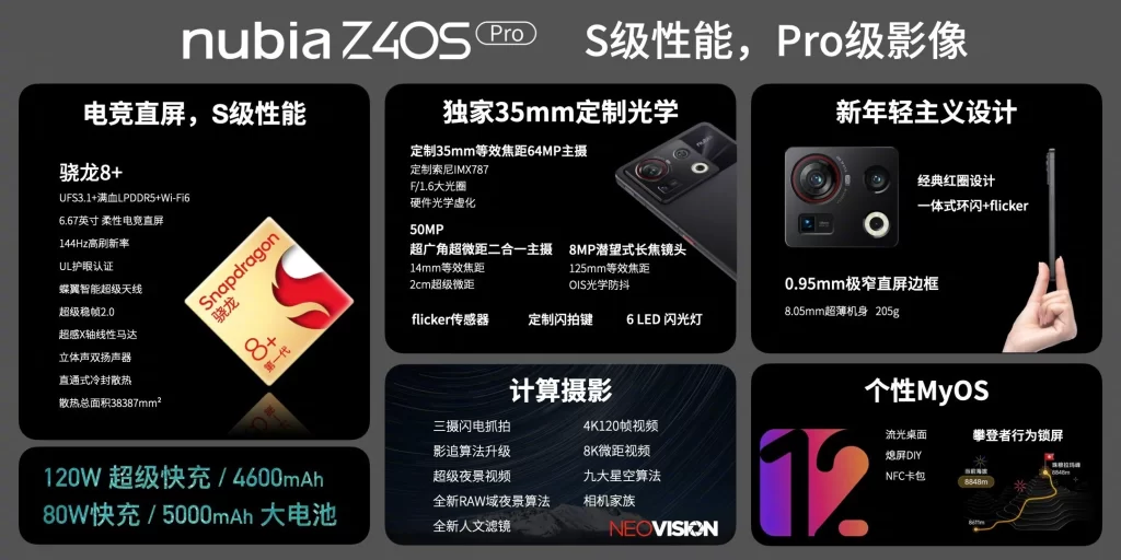 Nubia Z40s Pro NX702J Firmware: Download Free Stock ROM